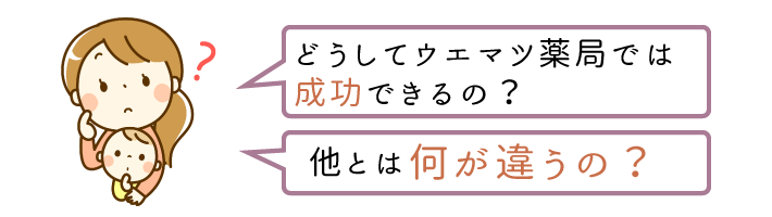 どうしてウエマツ薬局では成功できるの？他とは何が違うの？